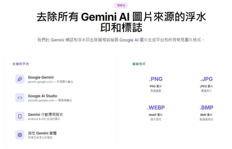 不想要 Gemini 圖片上的星形 Logo？這個免費工具一秒搞定，連手機都能用