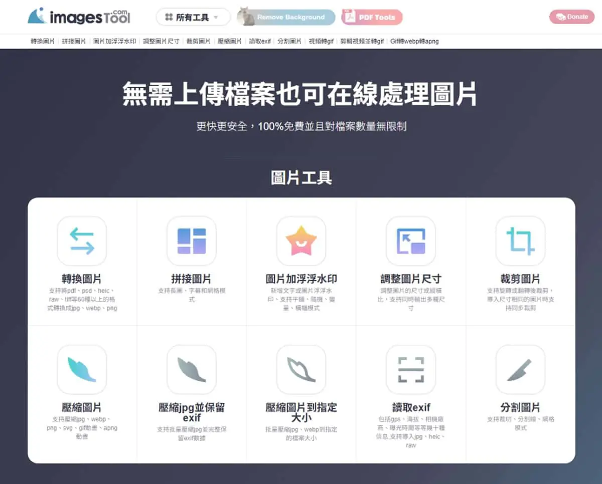 免費圖片編輯工具 ImagesTool：轉換、壓縮、GIF 製作一站搞定，全程瀏覽器本地運算