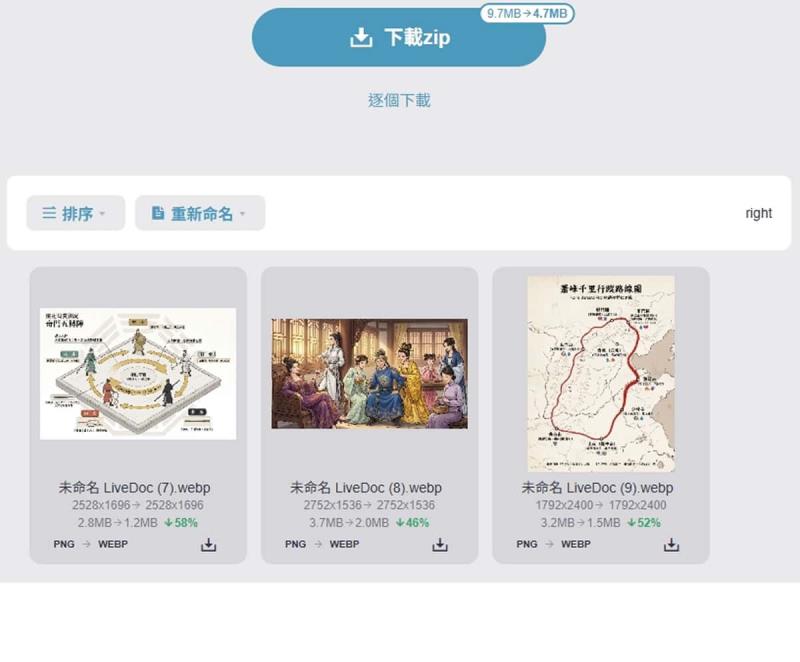 免費圖片編輯工具 ImagesTool：轉換、壓縮、GIF 製作一站搞定，全程瀏覽器本地運算