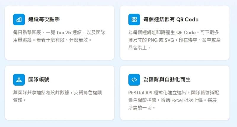 縮網址不只是短！toui.io 免費追蹤每次點擊，短連結永久不失效