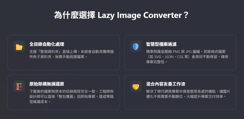 慵懶轉檔 Lazy Image Converter： 免費 WebP／AVIF 本機圖片轉換工具，支援資料夾上傳