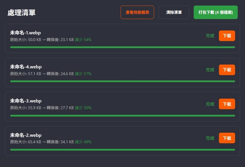 慵懶轉檔 Lazy Image Converter： 免費 WebP／AVIF 本機圖片轉換工具，支援資料夾上傳