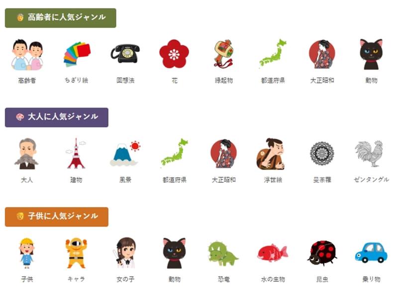 親子、長輩都適合！日本網站「ぬりえランド」有上百張著色頁可以下載免費使用