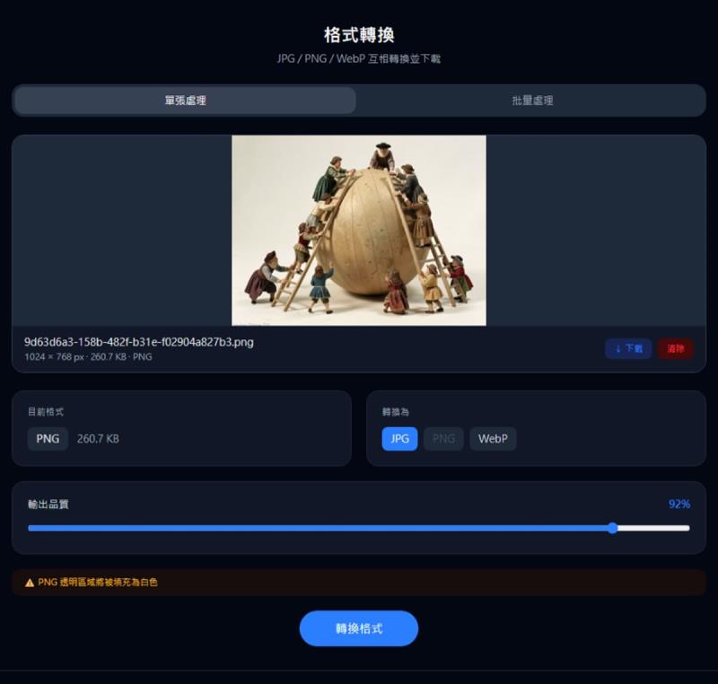 PicDone 免費線上圖片工具，縮放、壓縮、去背、裁切一站搞定，本機瀏覽器端處理不外洩