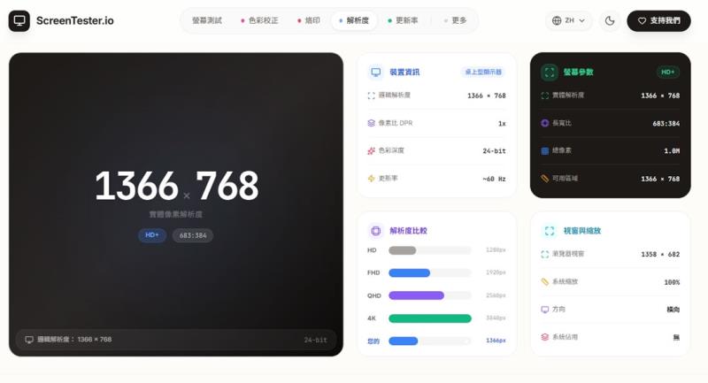 螢幕壞點、漏光別再肉眼瞎猜！ScreenTester.io 免費20多項工具，電視、手機都能測