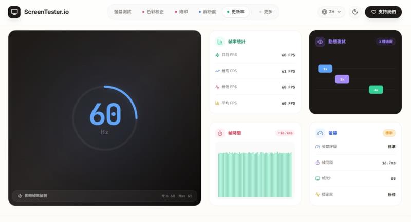 螢幕壞點、漏光別再肉眼瞎猜！ScreenTester.io 免費20多項工具，電視、手機都能測